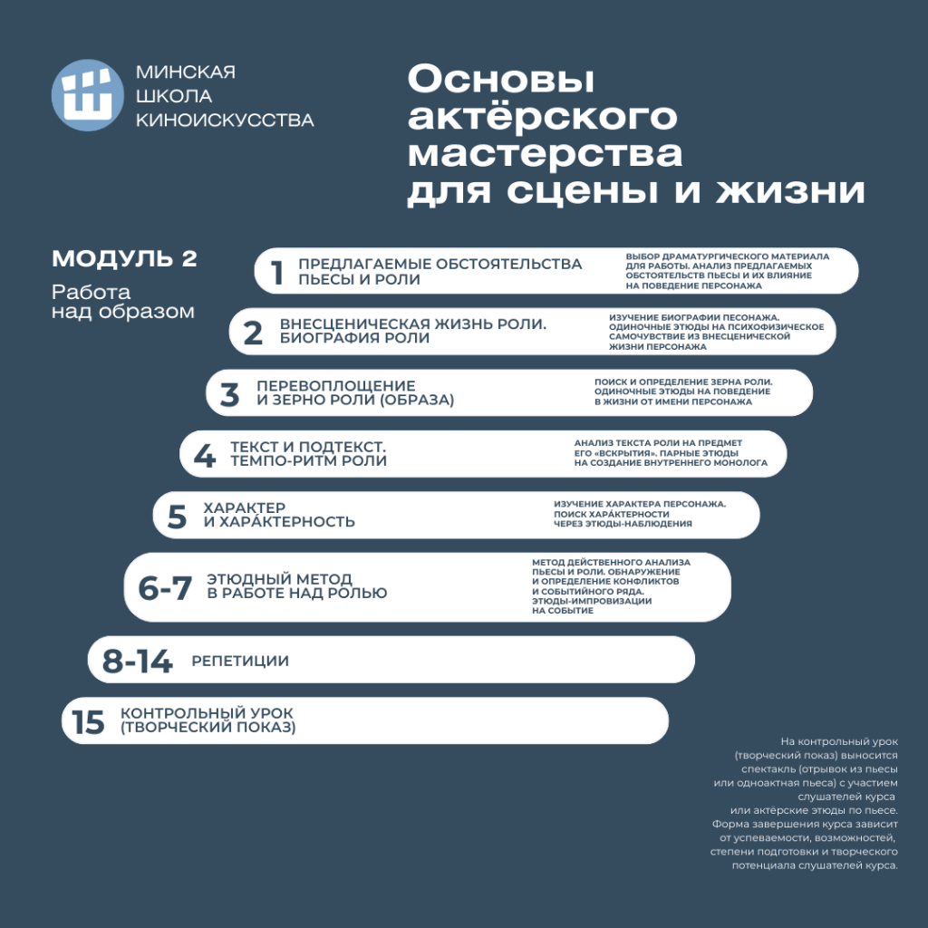 Курс «Основы актёрского мастерства для сцены и жизни». Программа модуля 2 «Работа над образом» (для взрослых, Минская школа киноискусства, Минск, Беларусь)
